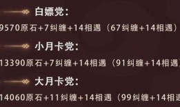 3.7卡池最新爆料,新角色与限定皮肤大揭秘！