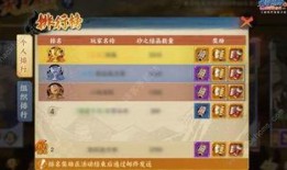 火影忍者最新爆料口令,神秘忍术觉醒，忍者世界风云再起