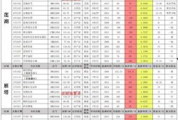 逆战9月最新爆料变异,变异模式震撼来袭，全新挑战等你来战！