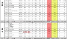 逆战9月最新爆料变异,变异模式震撼来袭，全新挑战等你来战！