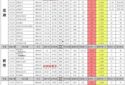 红魔9最新爆料发布时间,性能怪兽即将亮相