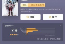 爆料博主豆瓣排行榜最新,揭秘最新排行榜背后的爆款秘密