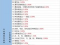 部落女皇爆料视频大全最新,揭秘视频大全背后的精彩故事